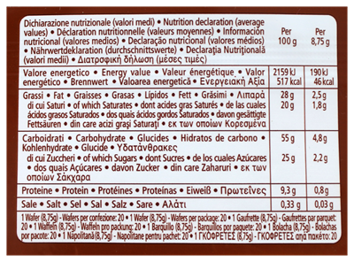 Picture of BALOCCO WAFER HAZELNUT 175G